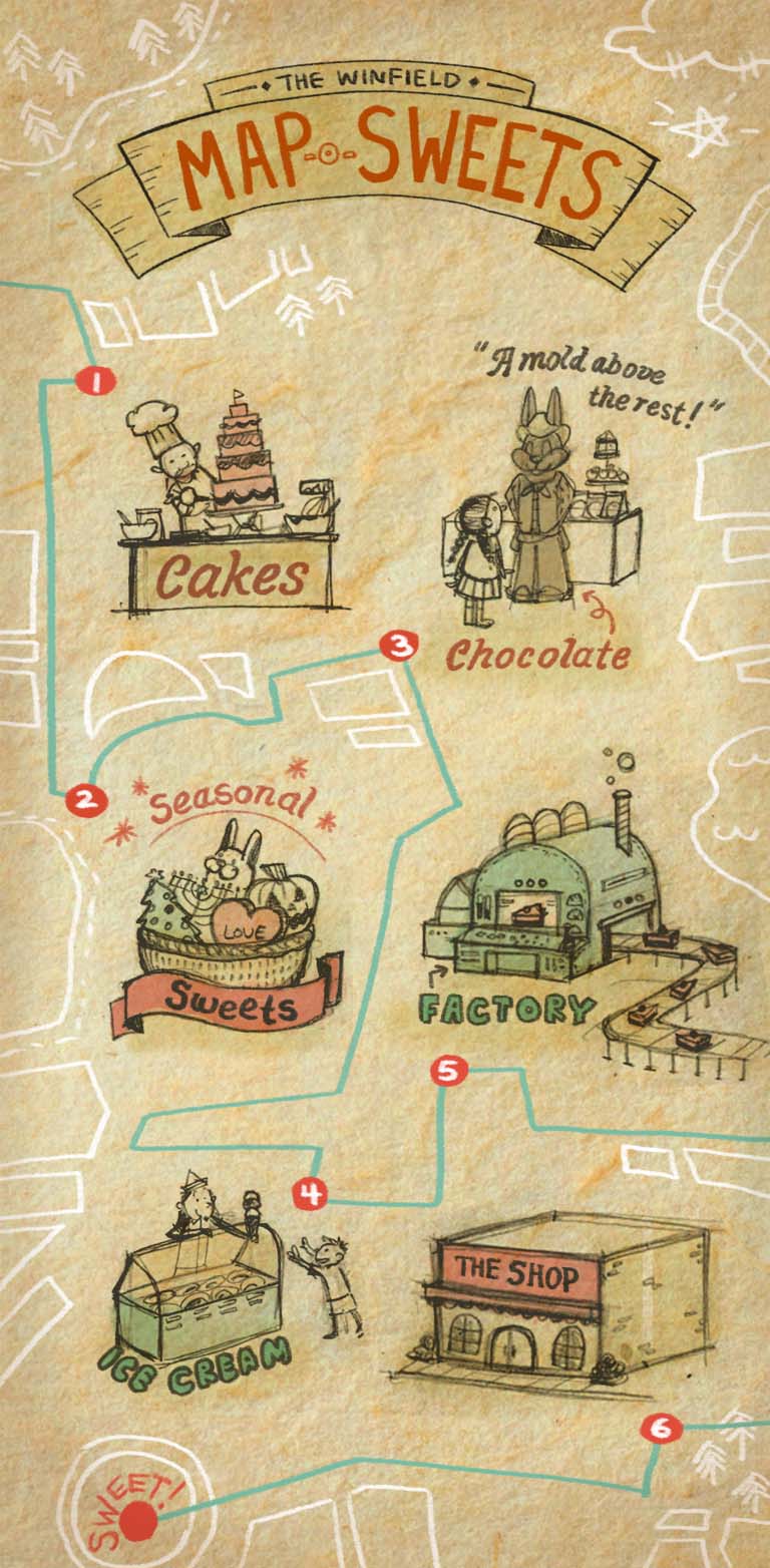 Map of Sweets